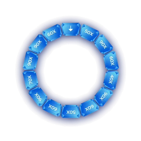 wheel-medium